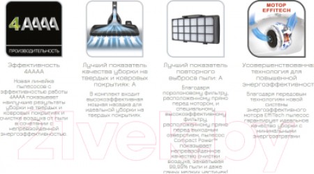 Пылесос Tefal TW6861EA