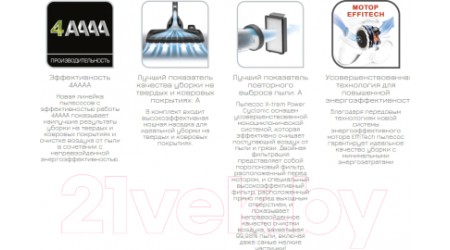 Пылесос Tefal TW6993EA