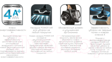 Пылесос Tefal TW7266EA