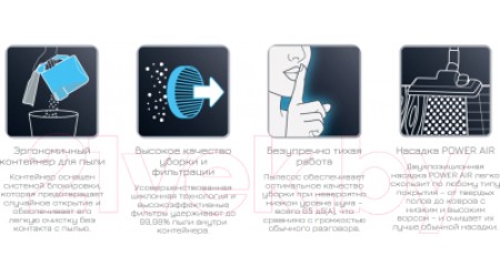 Пылесос Tefal TW7690EA