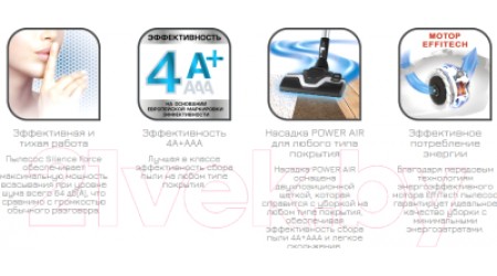 Пылесос Tefal TW7783EA