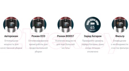 Вертикальный пылесос Tefal TY2079WO