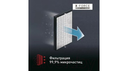 Вертикальный пылесос Tefal TY20C7WO