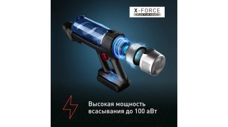 Вертикальный пылесос Tefal TY20C7WO