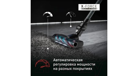 Вертикальный пылесос Tefal TY20C7WO