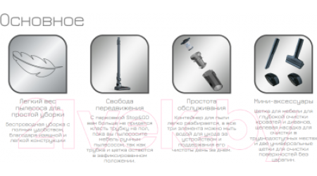 Вертикальный пылесос Tefal TY6838WO