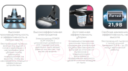 Вертикальный портативный пылесос Tefal TY7329WO