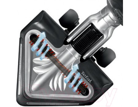 Вертикальный портативный пылесос Tefal TY8970RO