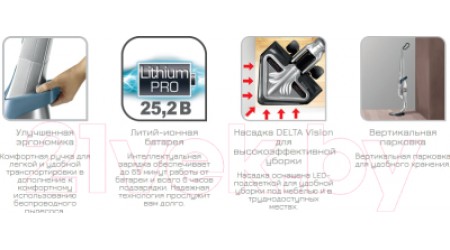 Вертикальный портативный пылесос Tefal TY8970RO