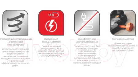 Вертикальный пылесос Tefal TY9133WH