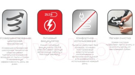 Вертикальный пылесос Tefal TY9171WO