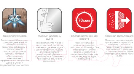 Вертикальный пылесос Tefal TY9171WO