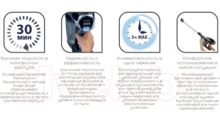 Вертикальный портативный пылесос Tefal TY9256WO