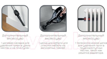 Вертикальный портативный пылесос Tefal TY9256WO