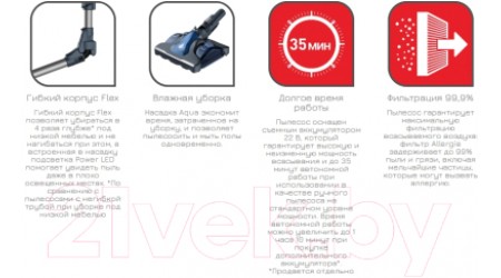Вертикальный пылесос Tefal TY9691WO