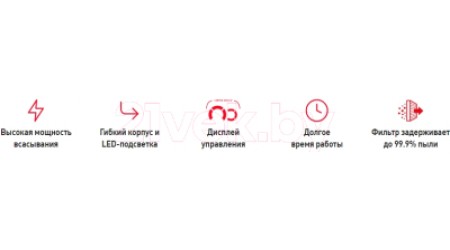 Вертикальный пылесос Tefal TY9879WO