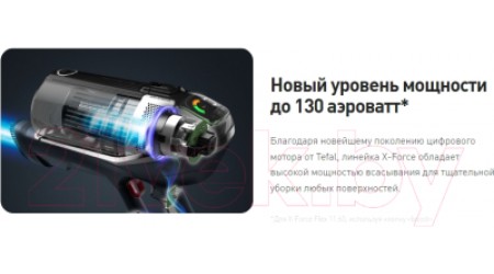 Вертикальный пылесос Tefal TY9879WO