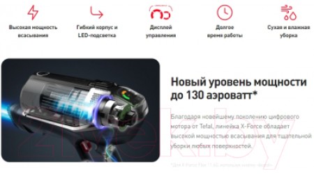 Вертикальный пылесос Tefal TY9890WO