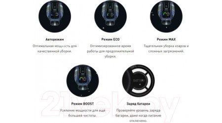 Вертикальный пылесос Tefal TY98C0WO