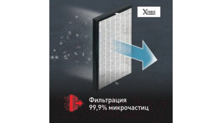 Вертикальный пылесос Tefal TY99C0WO