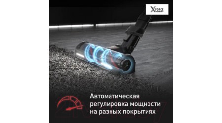 Вертикальный пылесос Tefal TY99F1WO