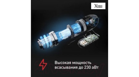 Вертикальный пылесос Tefal TY99F1WO