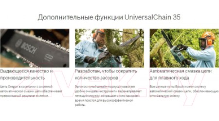 Электропила цепная Bosch Universal Chain (0.600.8B8.300)