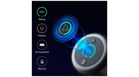 Вертикальный пылесос Dreame V11 Cordless Vacuum Cleaner / VVN6
