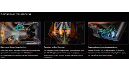 Вертикальный пылесос Dyson V15 Detect Fluffy 