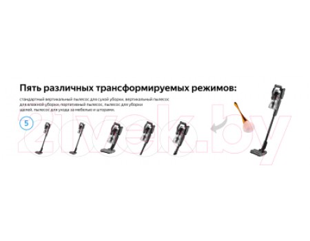 Вертикальный пылесос Weissgauff V18 BLDC Wash & Dry