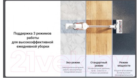 Вертикальный пылесос Xiaomi Vacuum Cleaner G9 Plus B206 / BHR6185EU