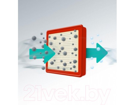 Пылесос Gorenje VC1701GACWCY