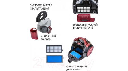 Пылесос Pioneer VC315C