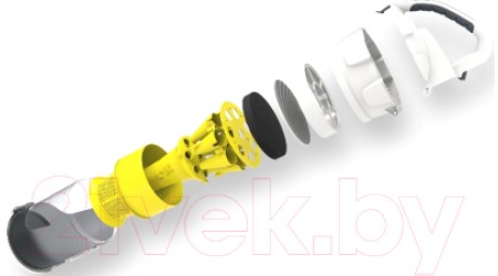 Пылесос Karcher VC 3 Premium (1.198-131.0)