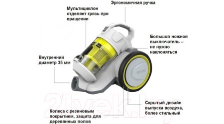 Пылесос Karcher VC 3 Premium (1.198-131.0)