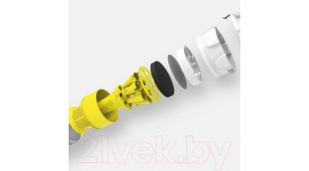 Пылесос Karcher VC 3 Premium (1.198-135.0)