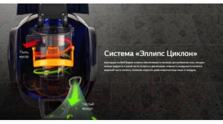 Пылесос LG VC5316NNTS