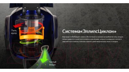 Пылесос LG VC5420NHTCG