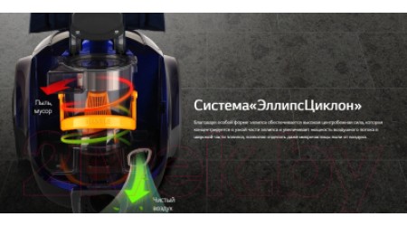 Пылесос LG VC5420NHTG