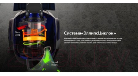 Пылесос LG VC5420NHTW