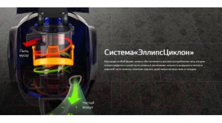 Пылесос LG VC5420NNTG