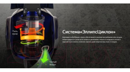 Пылесос LG VC5420NNTW