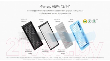 Пылесос LG VC73180NNTO