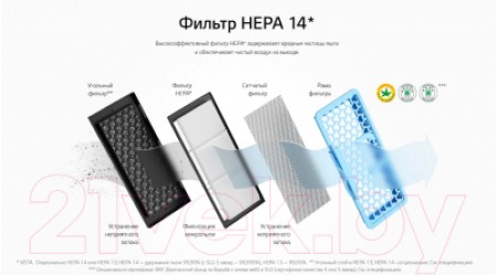 Пылесос LG VC73189NHTB