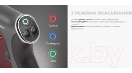 Вертикальный пылесос Redmond VH1310