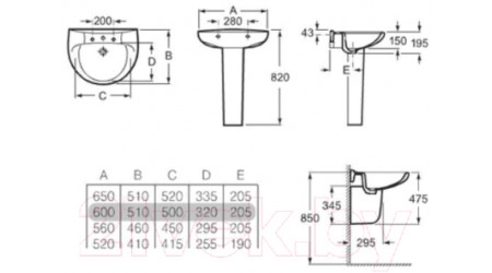 Умывальник Roca Victoria 327392000 + 7337390000