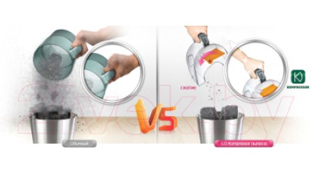 Пылесос LG VK76A09NTCB