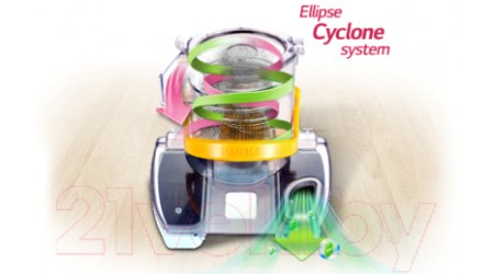 Пылесос LG VK76A09NTCB