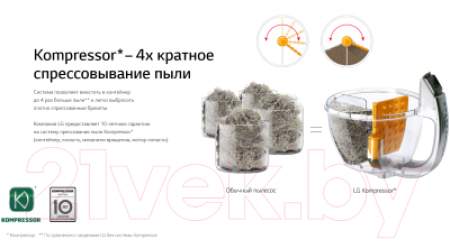 Пылесос LG VK89309H