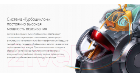 Пылесос LG VK89383HU